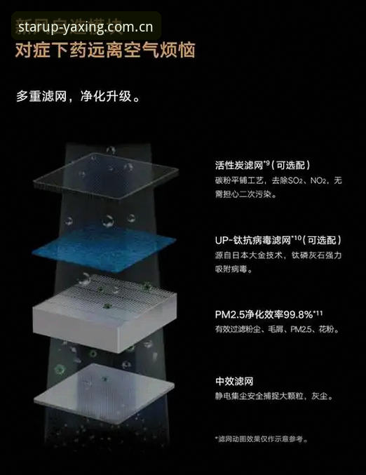 3个维度拆解焕新上线品牌首页iOS版：一份来自8年体育数据老用户的实测报告
